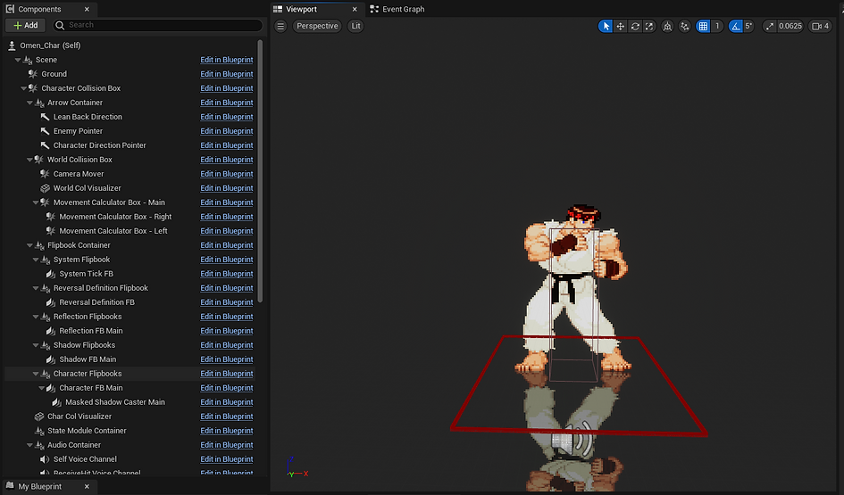 F_Components
